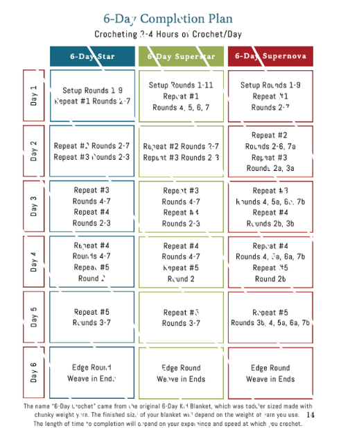 6-Day Completion Plan Planner Page from the 6-Day Star Blanket Planner